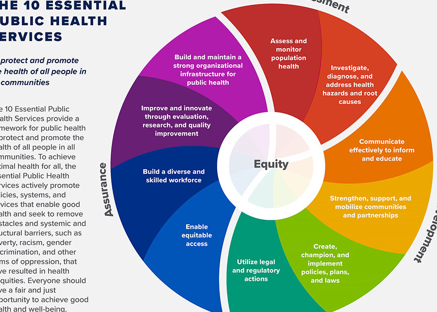 A Guide to Certificate 3 Allied Health Assistance Programs