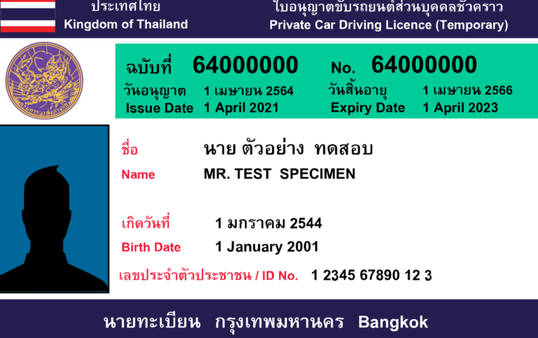 All You Need to Know About Thailand's Certificate of Residence