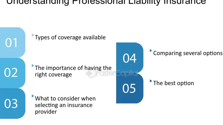 Are Backdated Medical Certificates Valid? Expert Insights