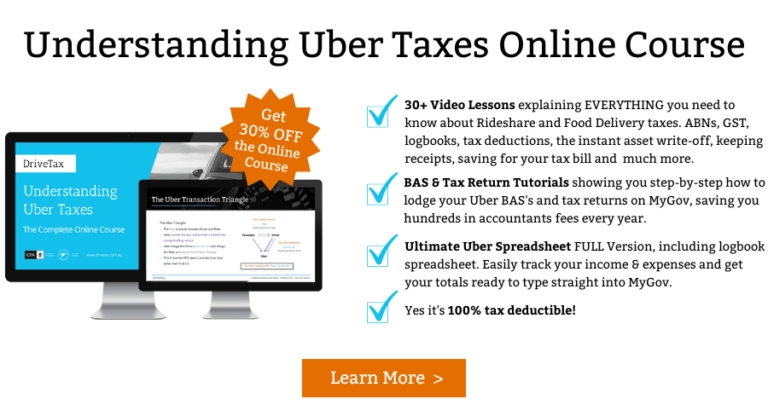 Are Car Parking Expenses Tax-Deductible? Your ATO Guide