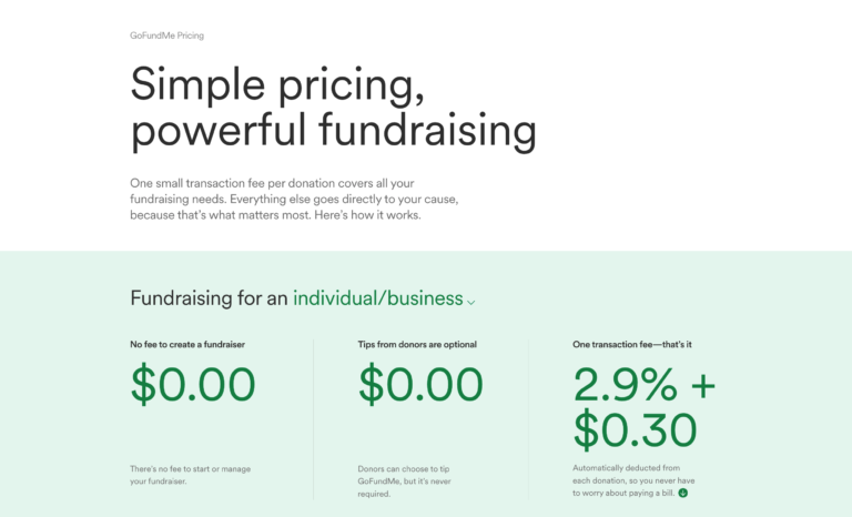 Are GoFundMe Donations Tax-Deductible in Australia? Explained
