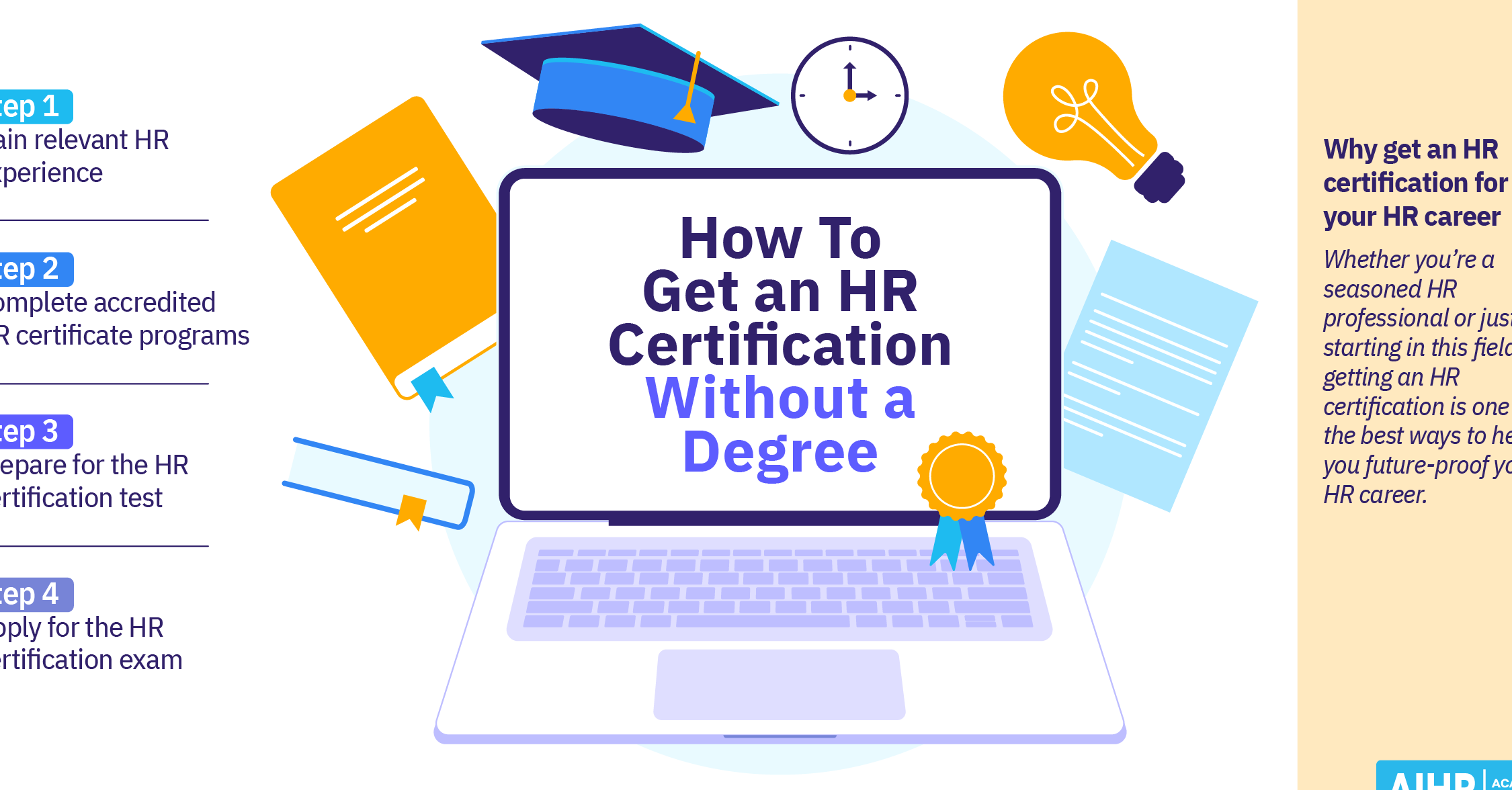 Boost Your Career: Human Resources Certification Guide