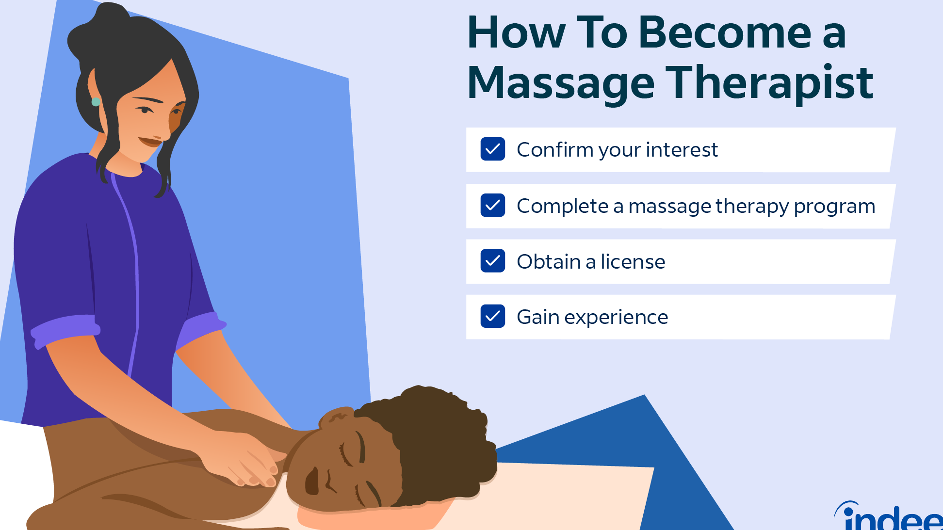Boost Your Career with a Massage Certificate: Your Guide to Success