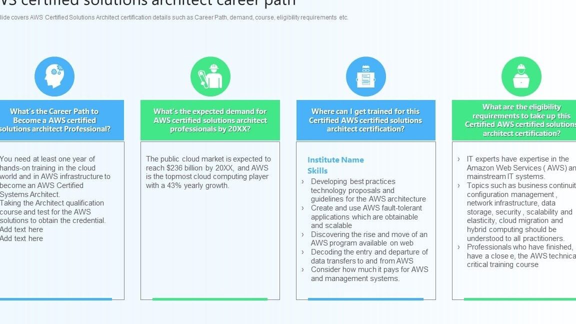Boost Your Career with a Warehousing Certificate