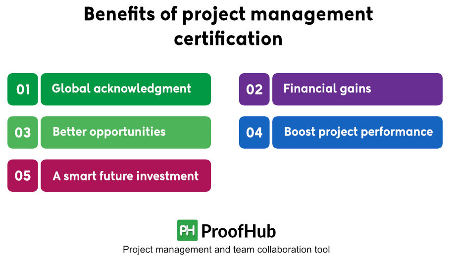 Boost Your Credibility: Essential Safe Certifications Guide