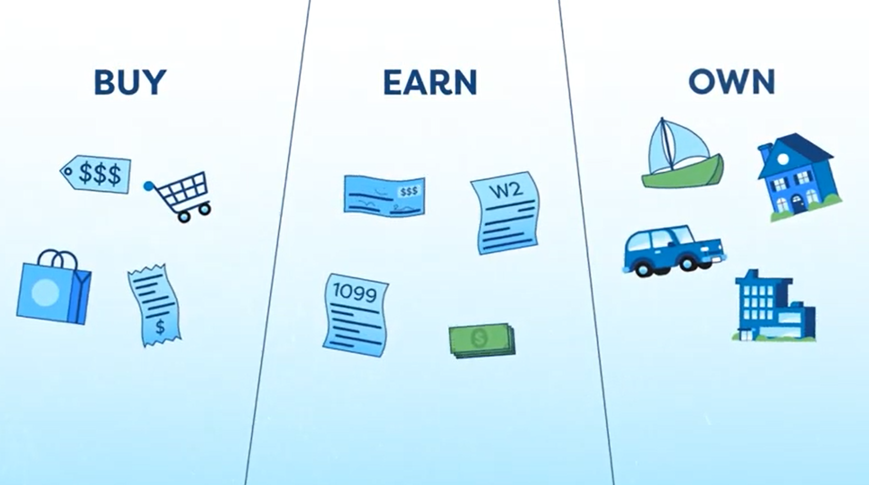 Boost Your Tax Knowledge with Tax Institute Connect