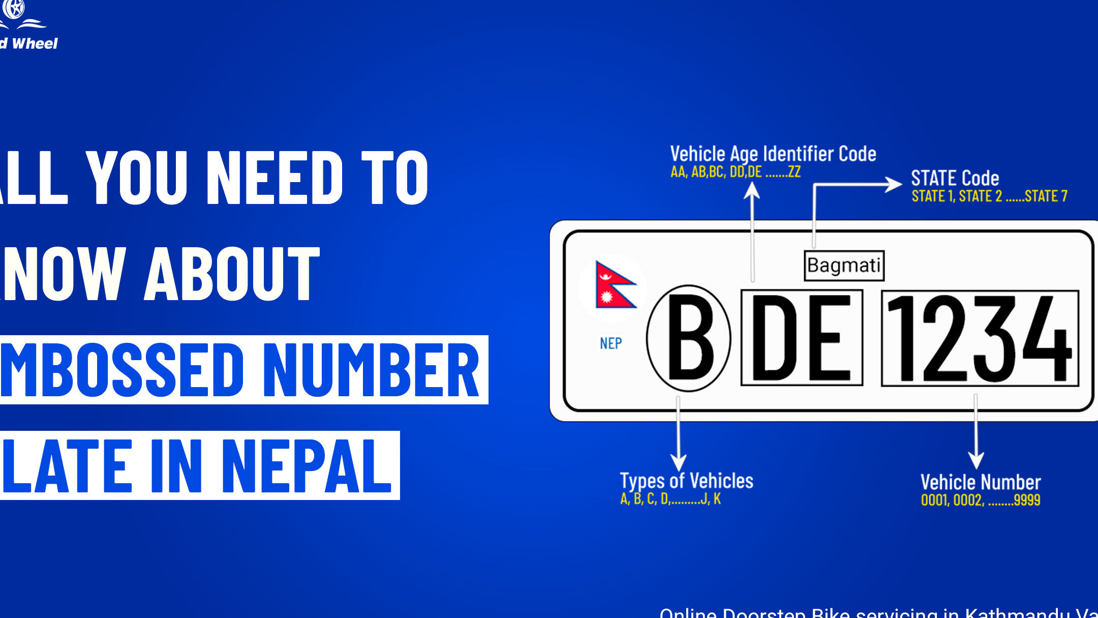 Check Your License Status in Nepal: What You Need to Know