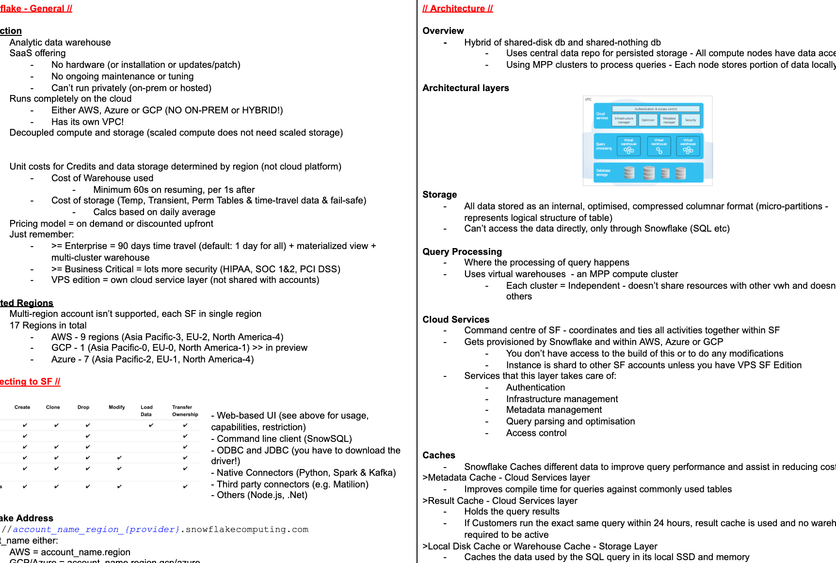 Cof-C02 SnowPro Core Certification Exam: Your Complete Guide
