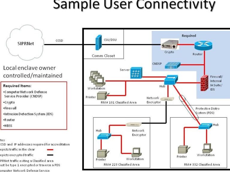 authorisation for ato declaration form Complete Guide to ATO Declaration Form Authorization