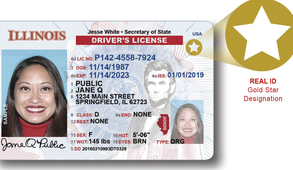 Driving in Hawaii with an Australian License: What You Need to Know