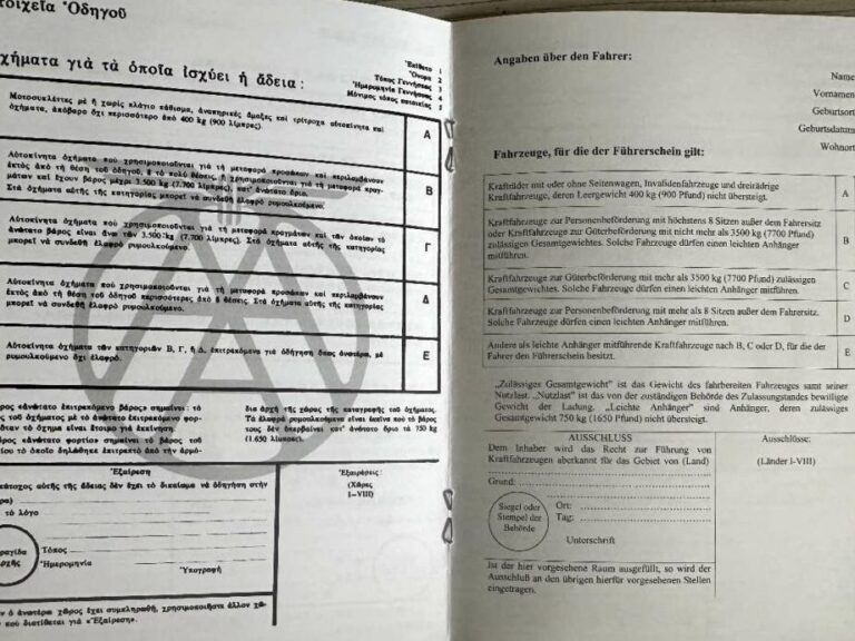 can i drive with international license in nsw Driving in NSW with an International License: What You Need to Know