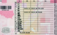 Driving Manual on Auto License in VIC: Penalties Explained