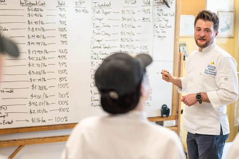 Elevate Your Career with a Certificate in Hospitality Management