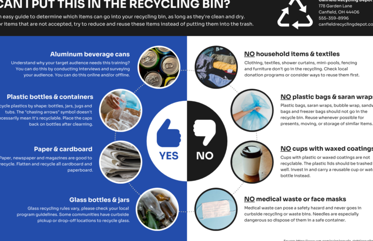 Essential Guide to Dangerous Goods Certificate: What You Need to Know