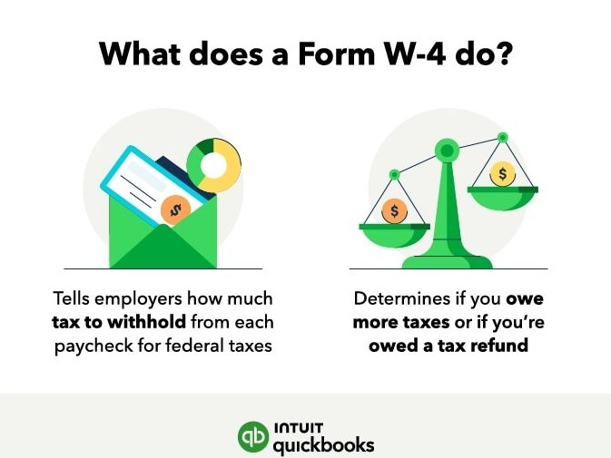 Essential Guide to Self-Employed Taxes: Tips for Success