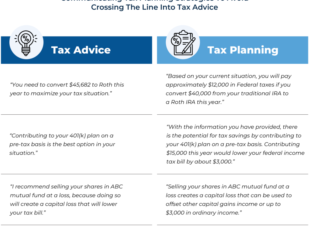 Essential Tax Planning Checklist For Financial Success
