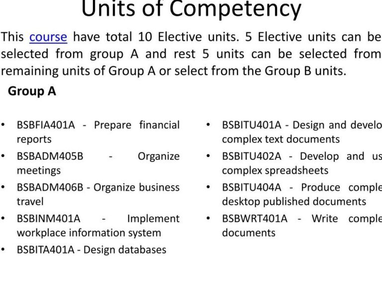 Everything You Need to Know About BSB30415 Certificate III in Business Admin
