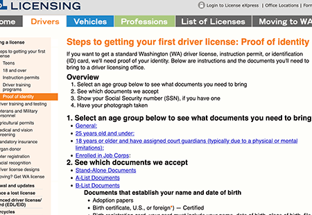new driver's license wa Everything You Need to Know About Getting a New Driver's License in WA