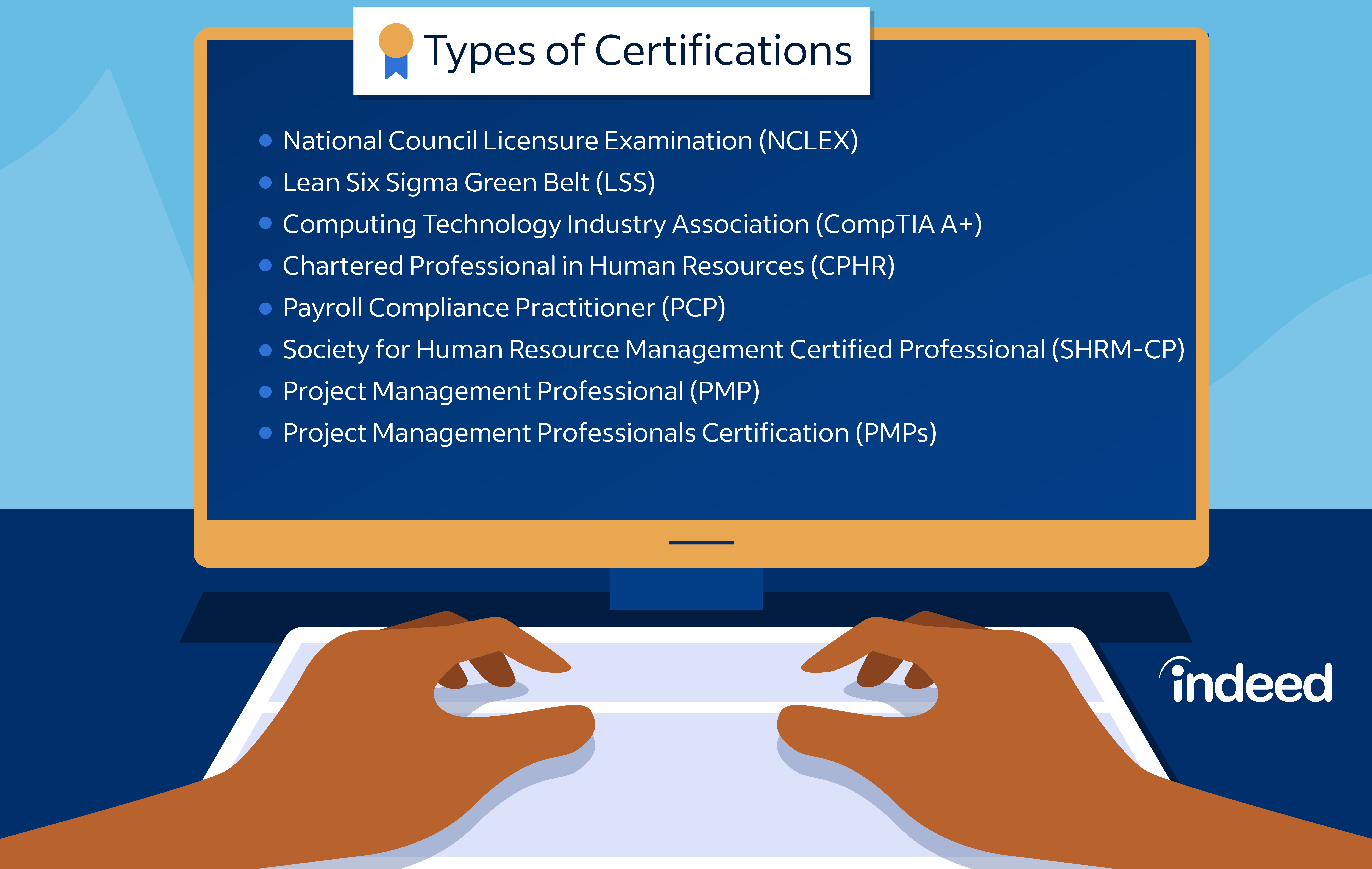 Everything You Need to Know About Group Certificates in Australia