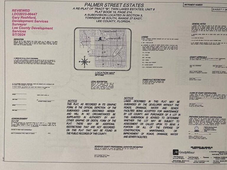 Everything You Need to Know About Subdivision Certificates