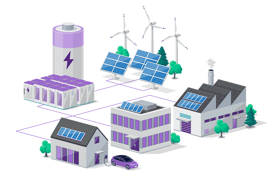 Exploring the Future of Renewable Energy Boards