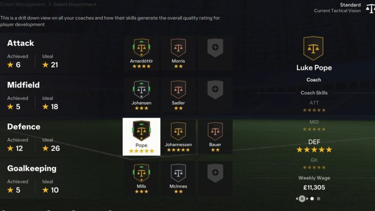 fifa 23 pre contract players FIFA 23 Pre-Contract Players: Tips and Strategies