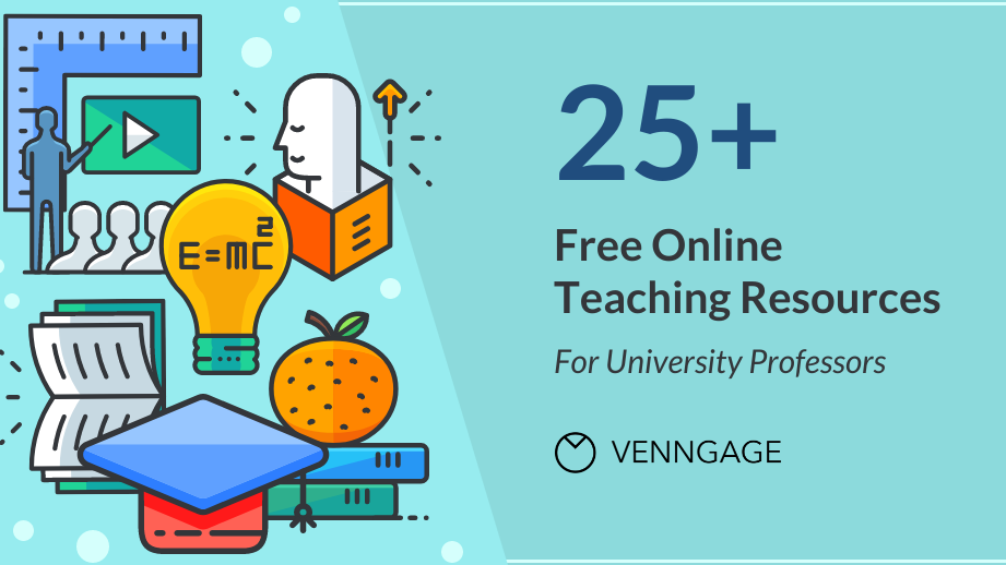 Get Your Full License: Everything You Need to Know about Being 25+