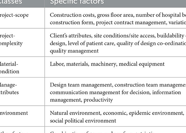 Kerman Contracting: Your Ultimate Guide to Successful Projects