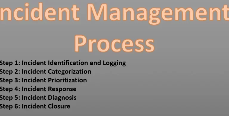 find my itil certificate Locate Your ITIL Certificate: A Step-by-Step Guide