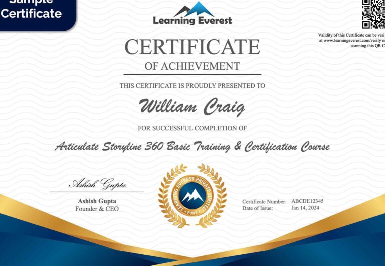 Master Customer Engagement with Certificate III Training