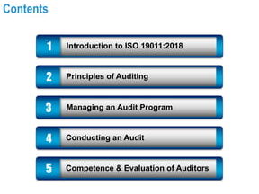 iso 19011 auditor certification Master ISO 19011 Auditor Certification: Your Path to Success