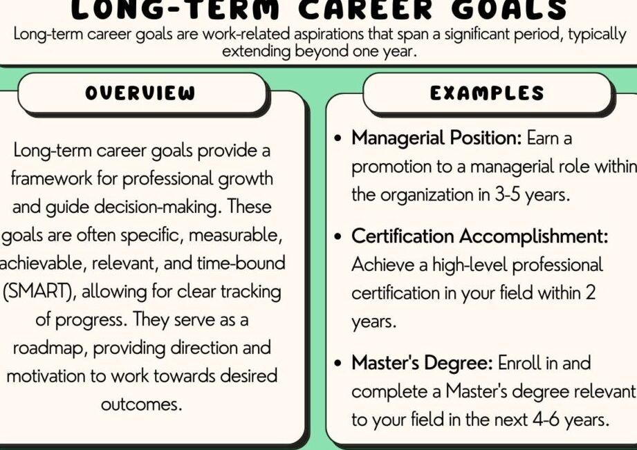 Master Medical Terminology: Your Path to Certification