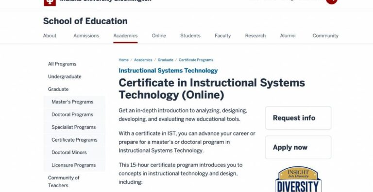 Master the Art: Certificate 4 in Design Guide