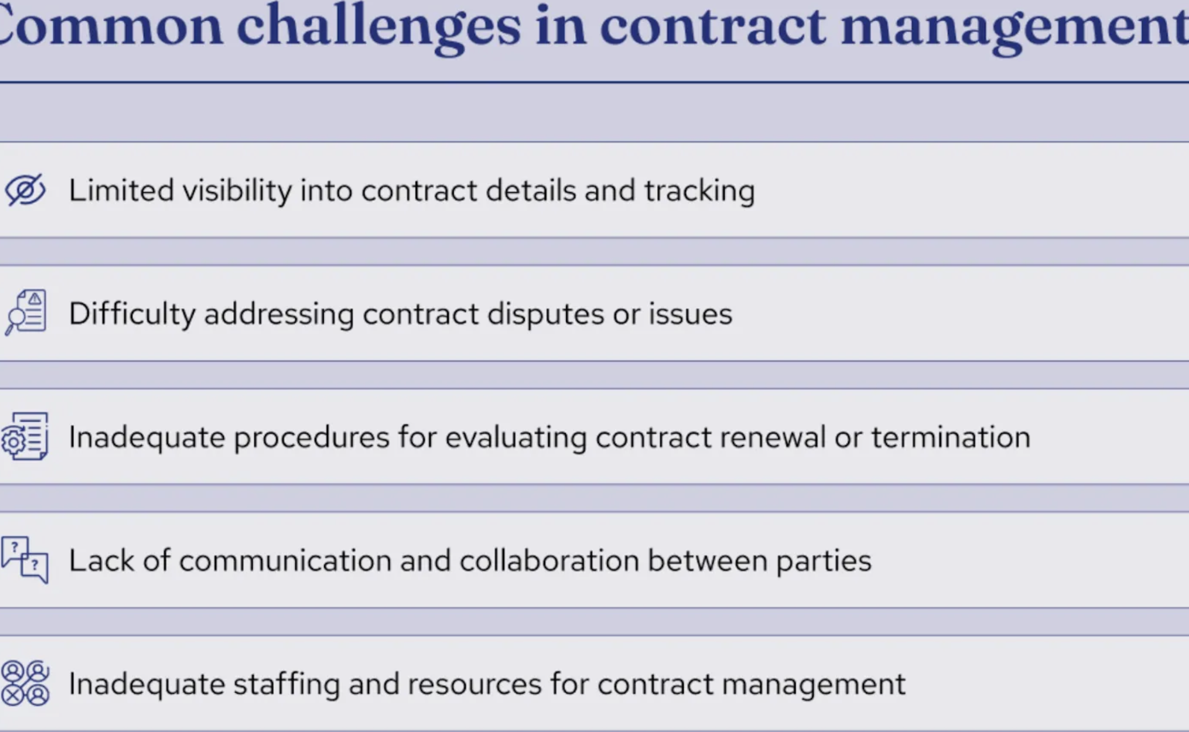 Master the Art of Streamlining Contracts for Business Success