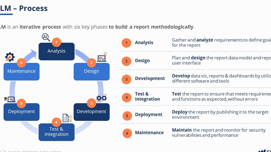 Master the Skills: Certificate 4 Laboratory Techniques Guide