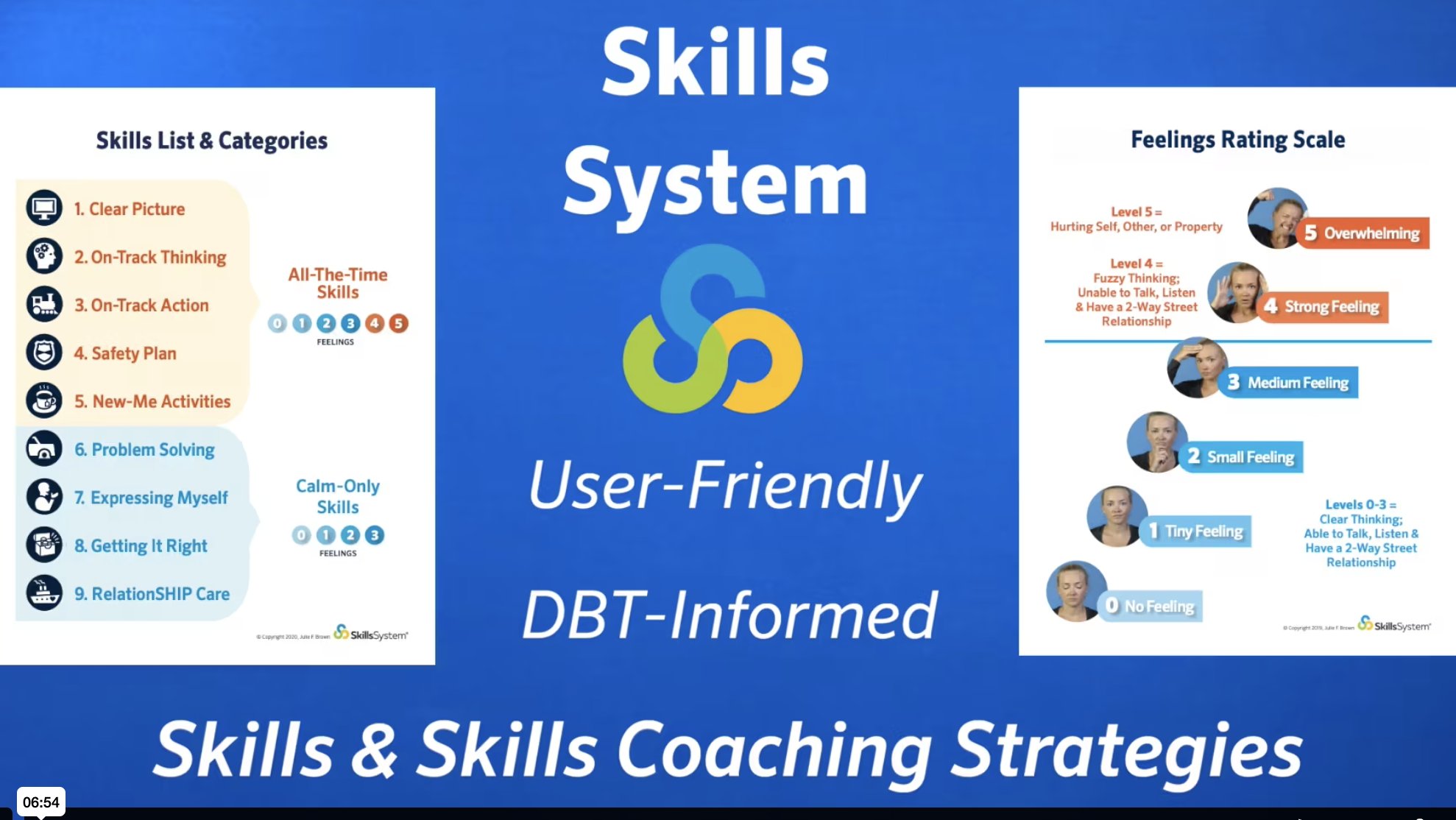 Master Your Skills with a Vertical Certificate: A Complete Guide