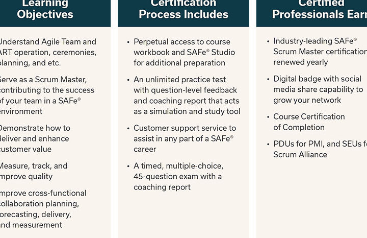 Mastering Aged Care Certificate IV: Your Path to Excellence