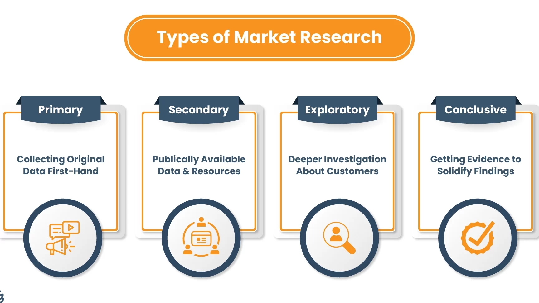 Mastering Demand Fluctuations: Strategies for Growth