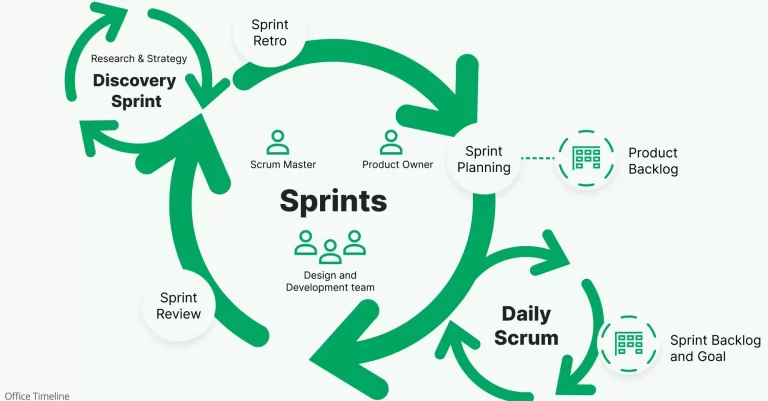 show license summary Mastering License Summary: Simplifying Your Understanding