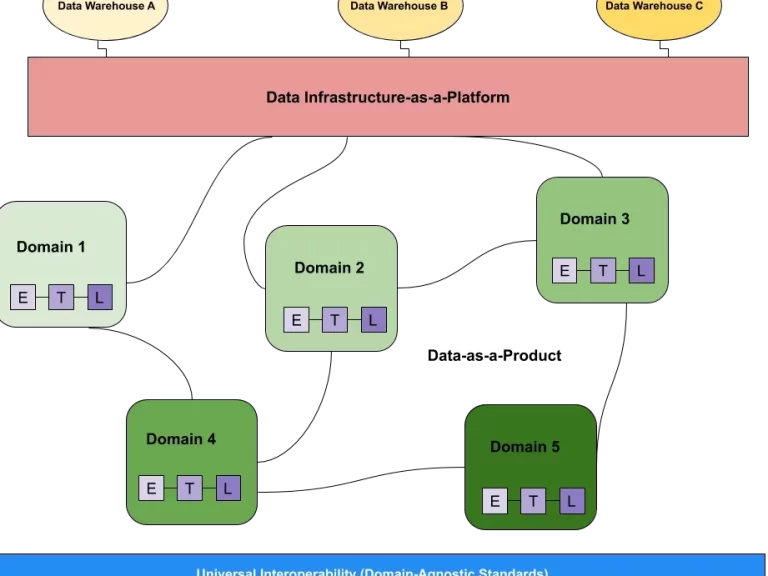 mesh contracting Mastering the Art of Mesh Contracting: A Comprehensive Guide