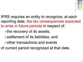 Mastering the Art of Partial Re-Raise in Income Tax Strategies