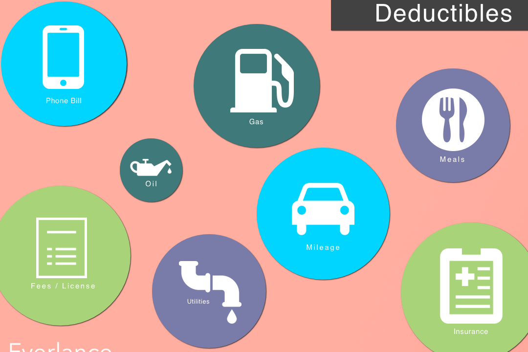 Maximize Tax Benefits: Deductible Work Travel Expenses Guide