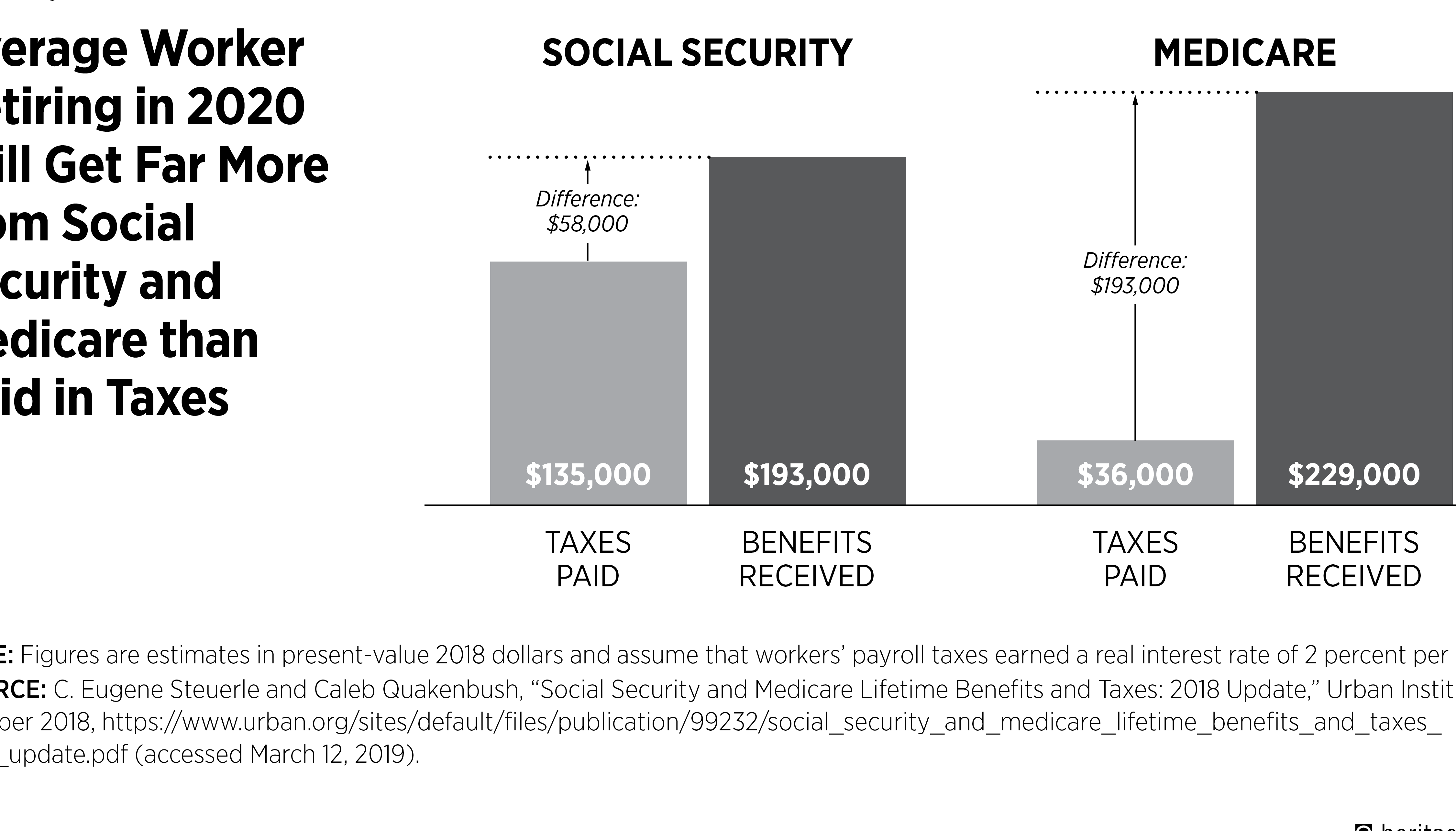 Maximize Tax Savings: Government Allowance Beneficiary Tax Offset Explained