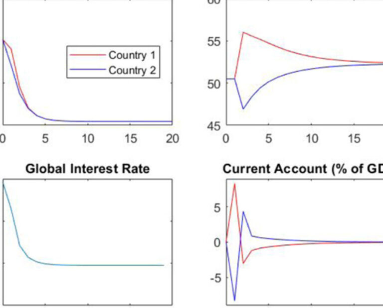 Maximize Tax Savings with PAYG Tax Variation Incentives