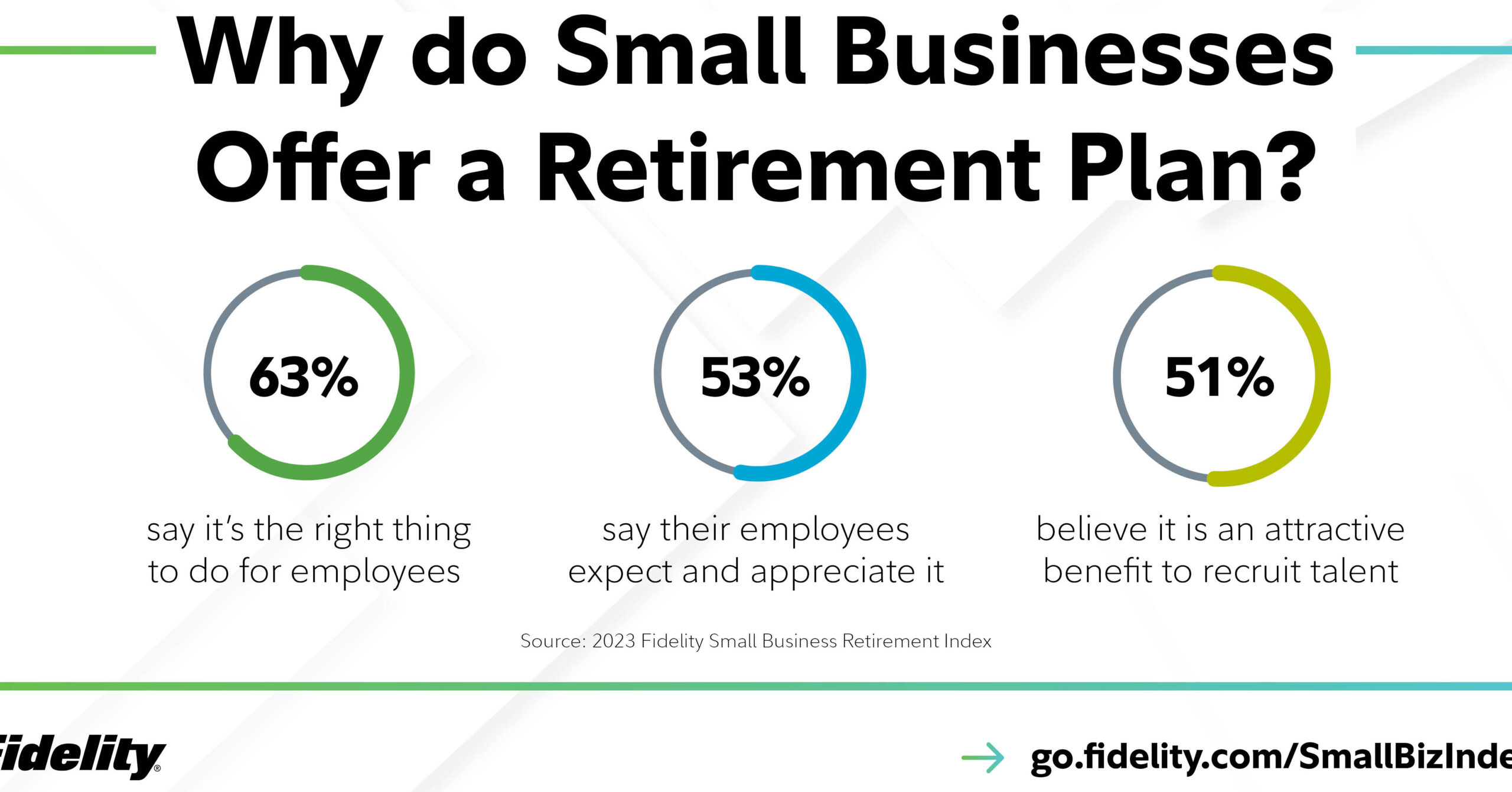Maximize Tax Savings with Top Strategies in Smithfield