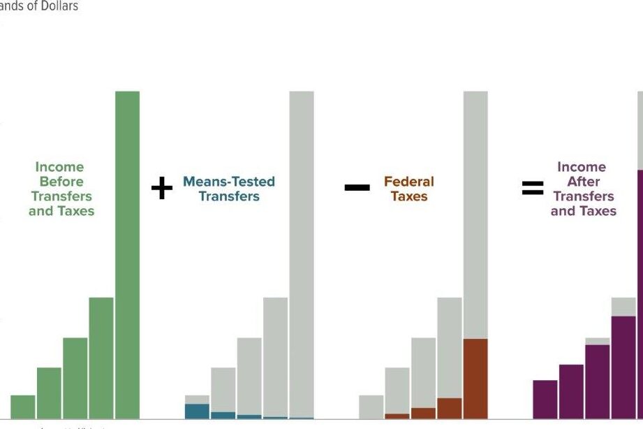 Maximize Your Earnings: Tax Tips for Second Jobs in Australia