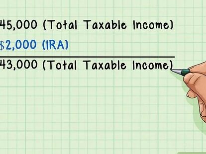 Maximize Your Earnings: Understanding 1500 After Tax