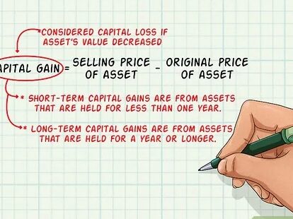 capital gains tax rental property Maximize Your Profits: Understanding Capital Gains Tax on Rental Properties
