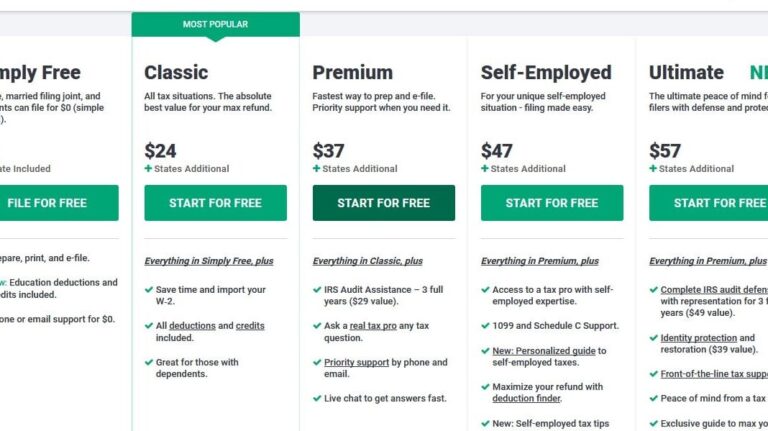 Maximize Your Refund: Instant Tax Return Tips