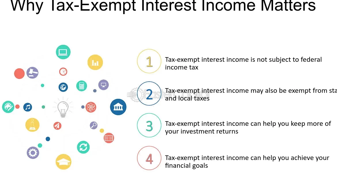 Maximize Your Savings: How to Benefit from the 150k Tax Write-Off